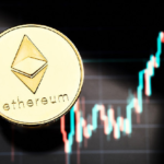 옵션 데이터는 연말에 Ethereum 가격에 대한 시장 예상 수준을 보여줍니다. 예상 가격은 다음과 같습니다.