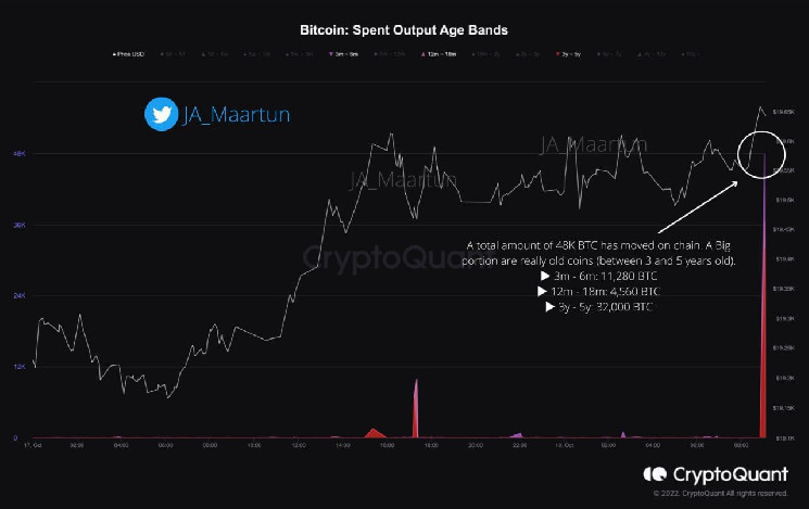 Coinbase, 상장 로드맵에 새로운 Altcoin 추가