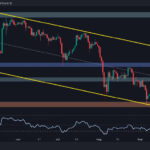 ETH 차트가 주간 14% 상승세를 기록하면서 Bulls Eye는 다음 목표로 3,000달러를 설정