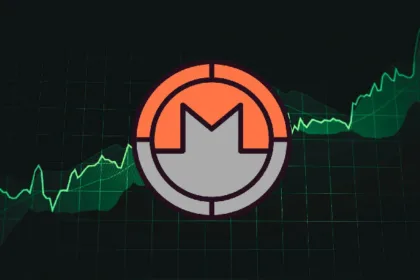 구글 검색량 급증 후 Monero(XMR)가 월간 최고치로 상승