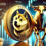 Dogecoin price